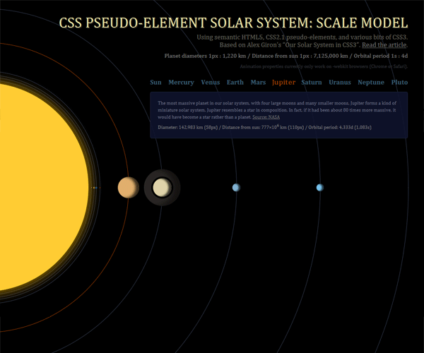 Css Pseudo Element Solar System Nicolas Gallagher